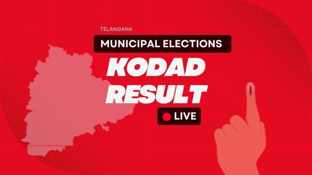 Kodad Municipality, Telangana Urban Local Bodies Elections Results 2026 LIVE: INC: 26, OTH: 6, BRS: 3, BJP: 0 at 12:31 PM | Elections News