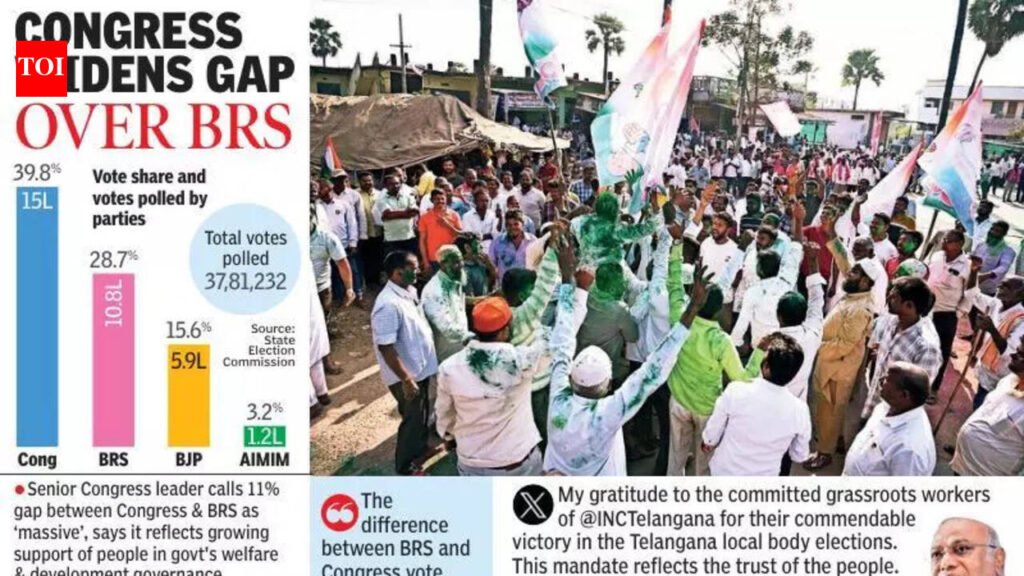 Numbers game begins: Congress, BJP, BRS scramble for rebels to capture urban power | Hyderabad News