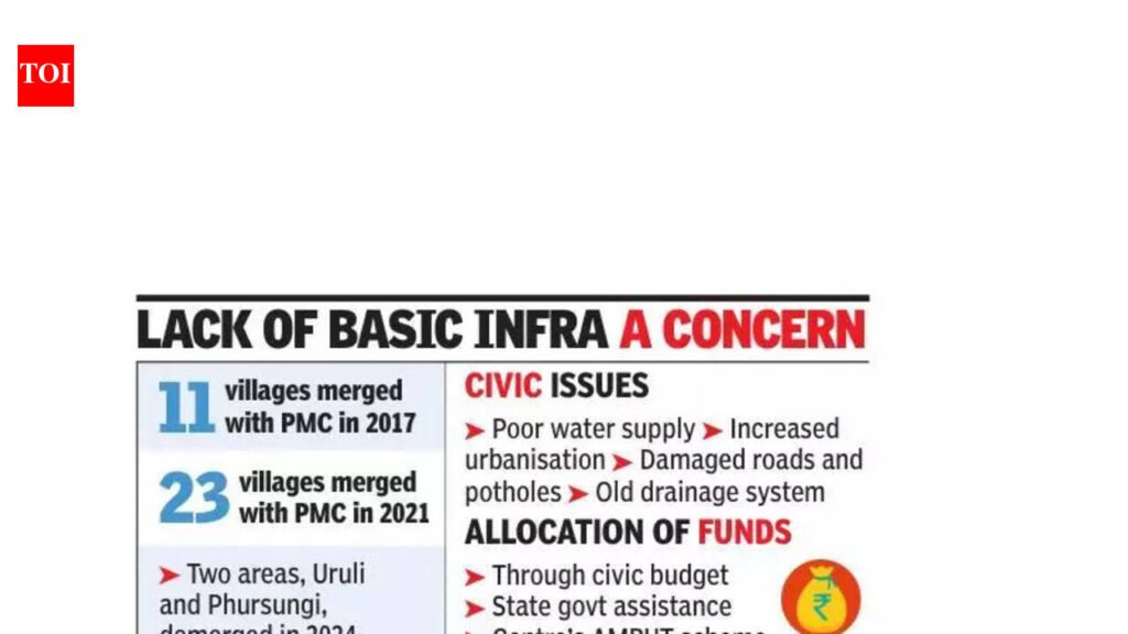 PMC move to divert funds reserved for 23 merged areas draws criticism | Pune News