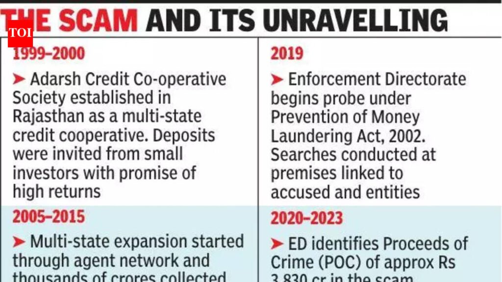 ED attaches properties in Adarsh society scam | Jaipur News