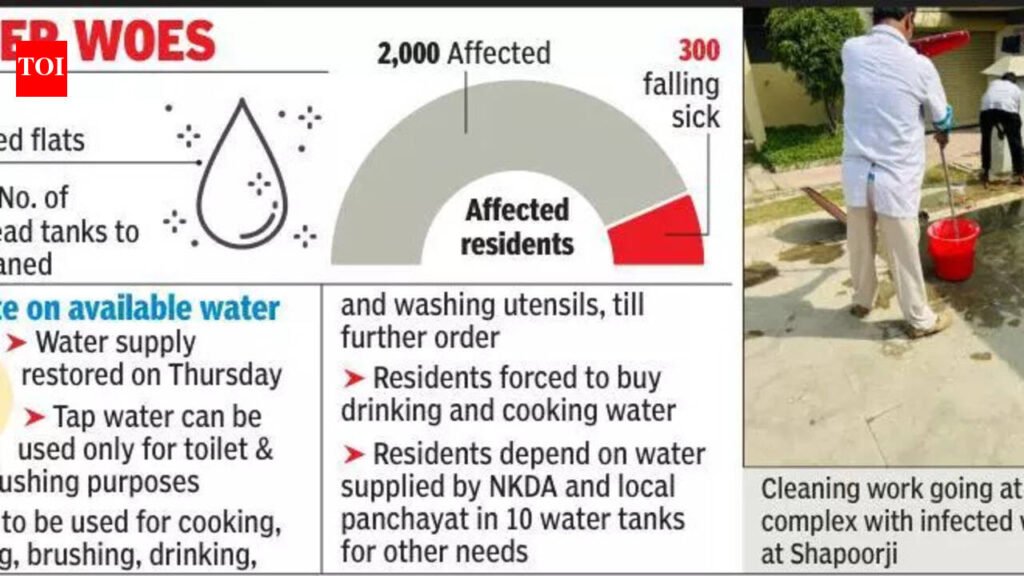 Water only for toilet & flush, NT complex residents start leaving | Kolkata News