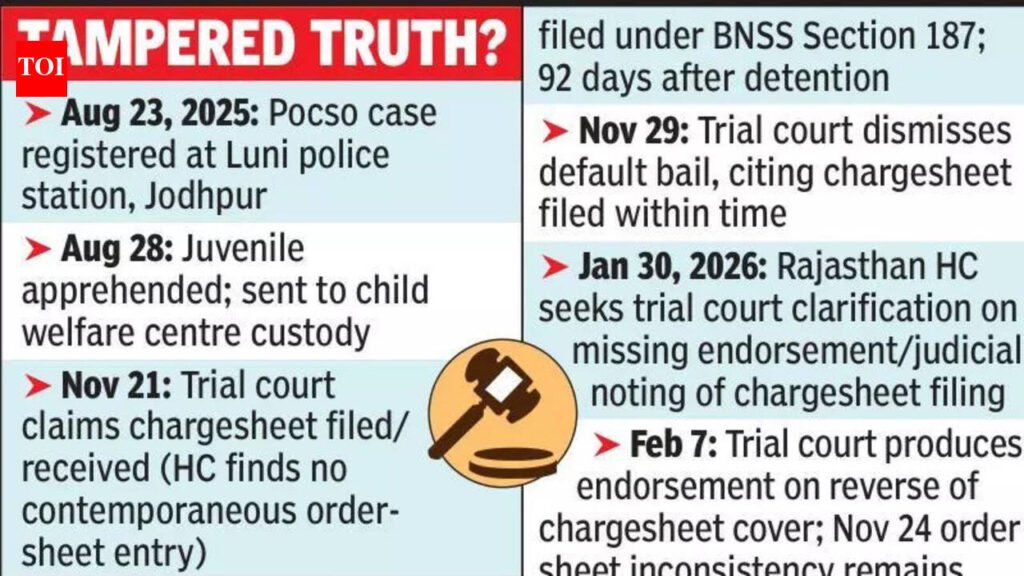 Juvenile gets bail in Pocso case after 90 days in detention without chargesheet | Jaipur News