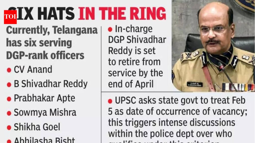 UPSC initiates process to select full-time DGP for Telangana | Hyderabad News