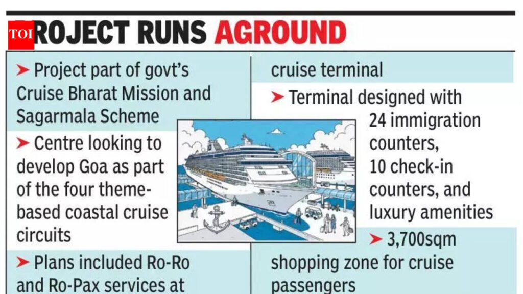 Goa’s cruise tourism dream hit, as contract for terminal gets nixed | Goa News