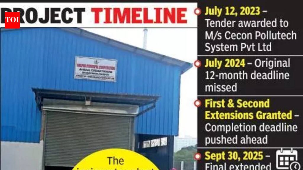 Dignified adieu to pets remains distant dream | Nagpur News