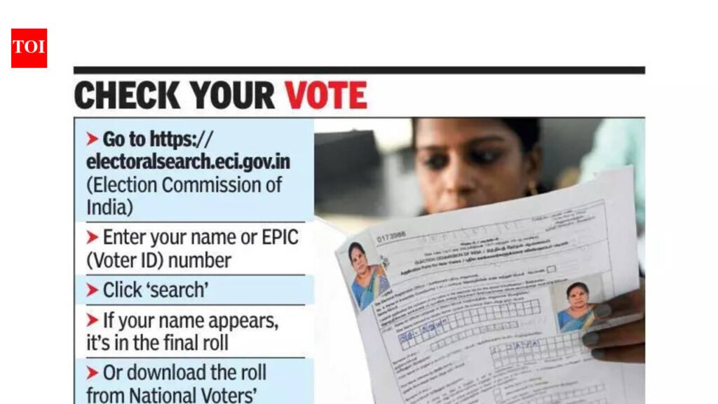 Coimbatore Electoral Roll 2026: 26.96 lakh voters in Coimbatore district in final electoral roll after SIR | Coimbatore News