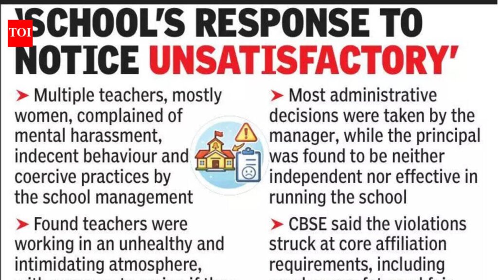 CBSE cancels affiliation of Noida school for ‘harassment of teachers, salary cuts’ | Noida News