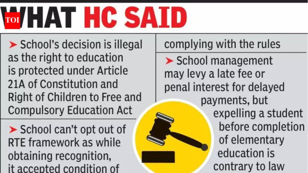 HC: School cannot expel 13-year-old solely for fee arrears | Nagpur News