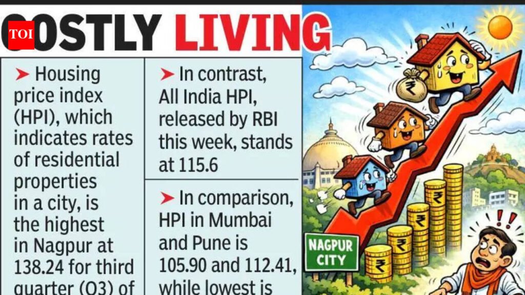 Nagpur Home Prices: Nagpur home prices now outpace metro cities: RBI | Nagpur News
