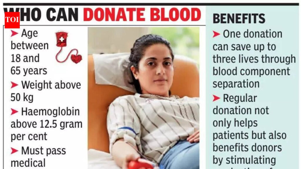 KGMU blood bank runs dry: A+, AB+ stocks near collapse | Lucknow News