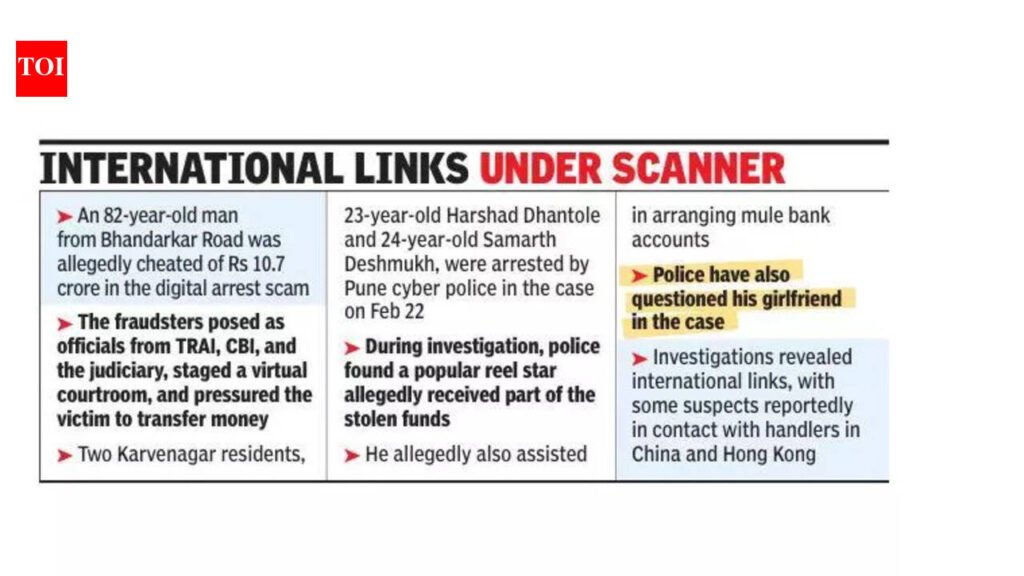 Police search for popular social media influencer linked to Rs 10.7 crore digital arrest scam | Pune News