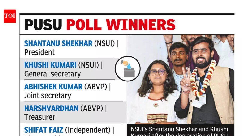 NSUI secures key positions in PU students’ union polls | Patna News