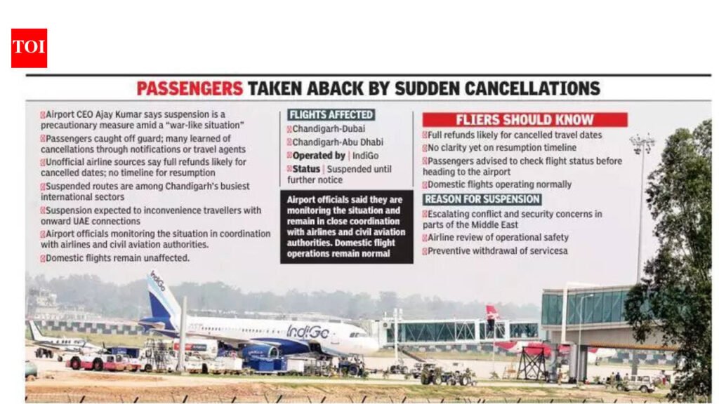 Middle East crisis grounds all int’l flights from Chandigarh | Chandigarh News