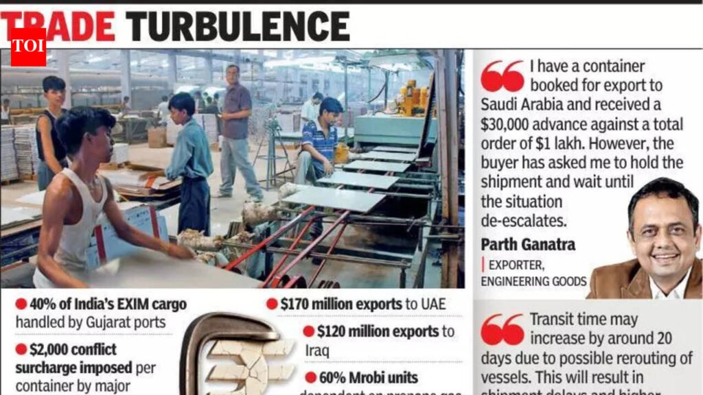 EPIC FURY IN MIDDLE EAST ROCKS GUJARAT TRADE AND BUSINESS | Rajkot News