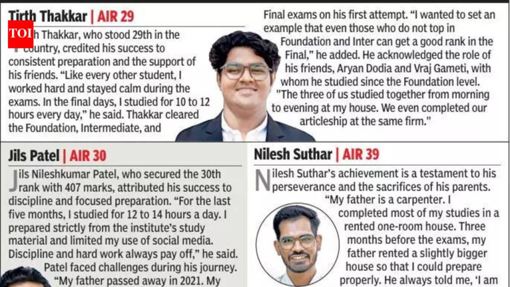 CA Final results: Five from city in Top 50 | Vadodara News