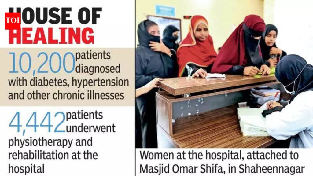 Mosque-run hospital in Hyderabad’s Old City treats 1.4 lakh patients in a year | Hyderabad News