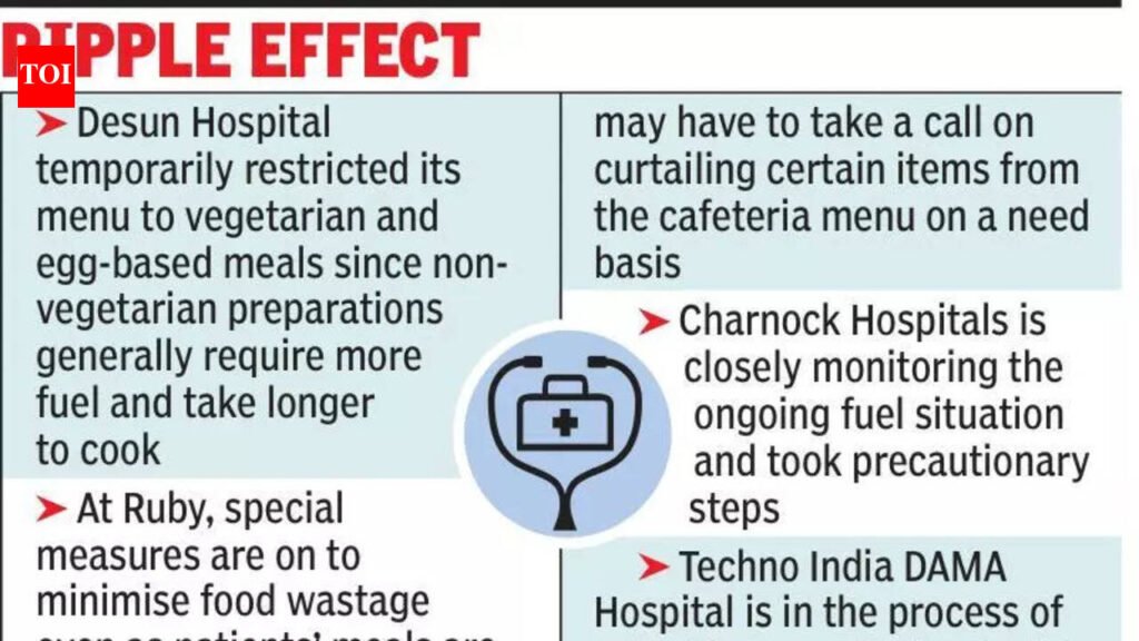 Pvt hosps sacrifice staff food to keep patients’ supply chain going | Kolkata News