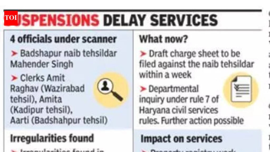Registry lapses: Haryana orders action against revenue officials | Gurgaon News