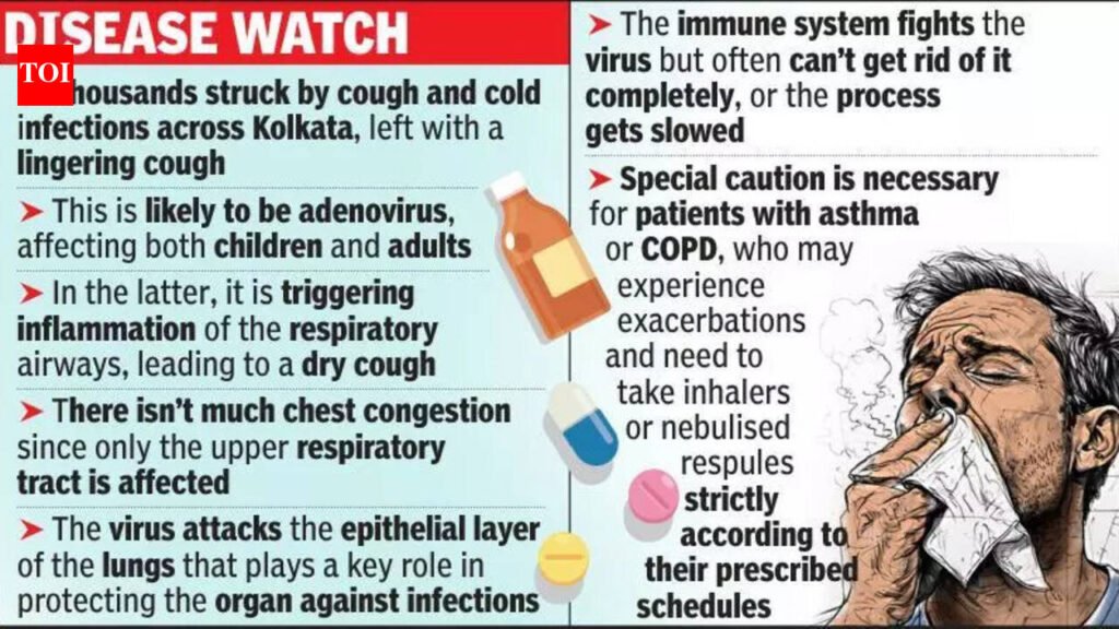 Kolkata reels under dry cough epidemic as mercury fluctuates | Kolkata News