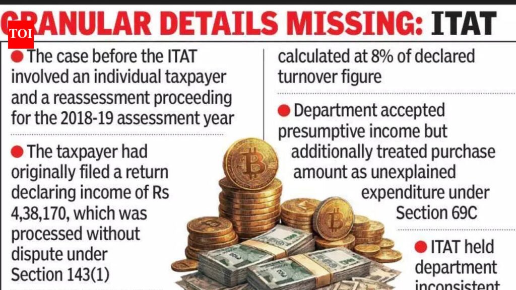 Relief for crypto traders: ITAT deletes tax addition over inconsistent assessment | Ahmedabad News