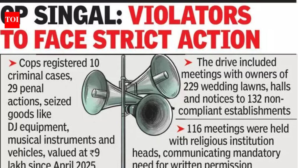 Cops Remove 1,098 Illegal Loudspeakers Since April | Nagpur News