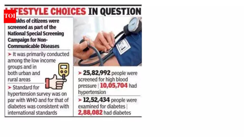 State health survey detects diabetes in 1 in 4 individuals | Pune News