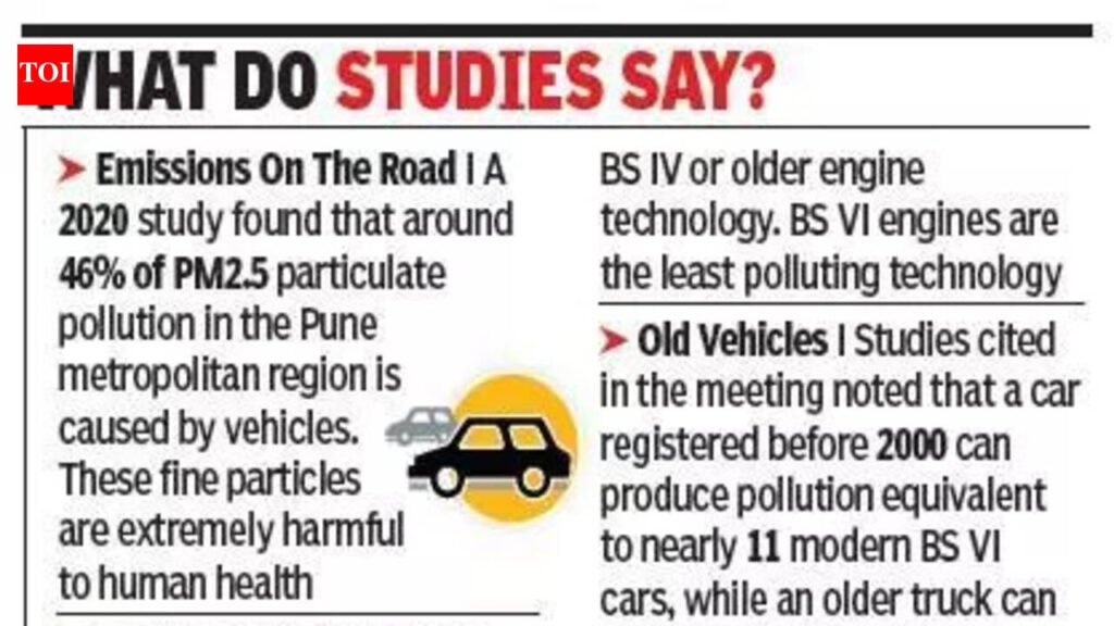 Dist admin plans low-emission zone in Shivajinagar, Peth areas to curb air pollution | Pune News