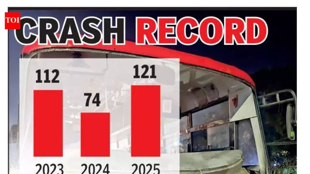 KSRTC buses report more accidents than pvt ones in Mysuru district | Mysuru News