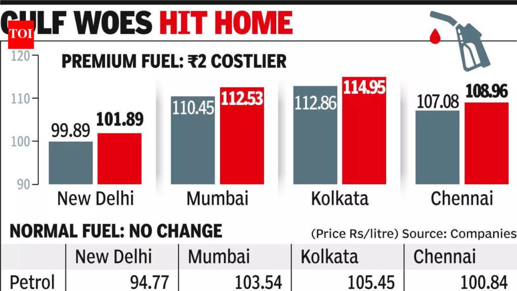 Premium petrol up Rs 2 per litre amid global oil spike