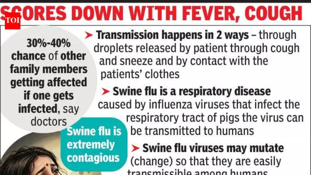 2 kids in hosp with swine flu, 3 others test +ve; doctors blame temp flip-flop | Kolkata News