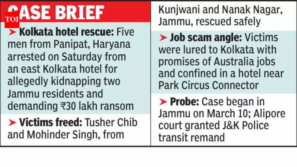 J&K, Kol cops rescue two Jammu youths locked up in city hotel | Kolkata News