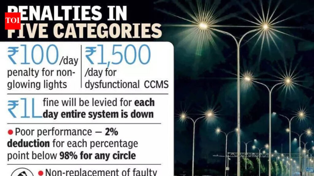 7.6 lakh streetlights in Hyderabad set for Rs 1,340-crore overhaul | Hyderabad News