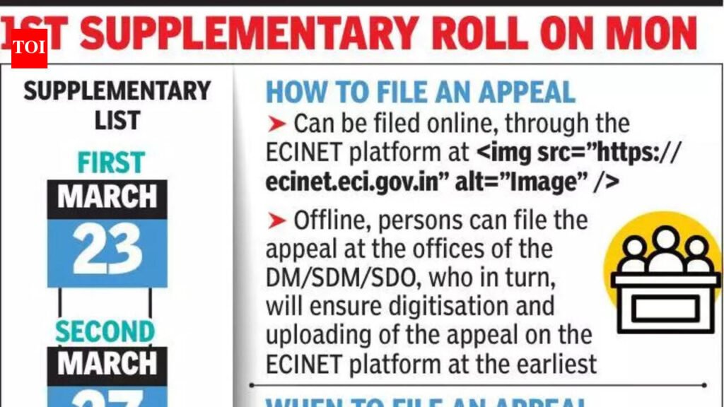 Those missing on suppl list can file plea online or at DM office | Kolkata News