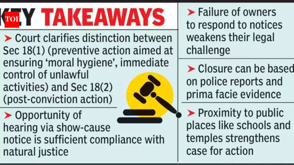 ‘Premises used as brothel can beshut without conviction of owner’ | Nagpur News