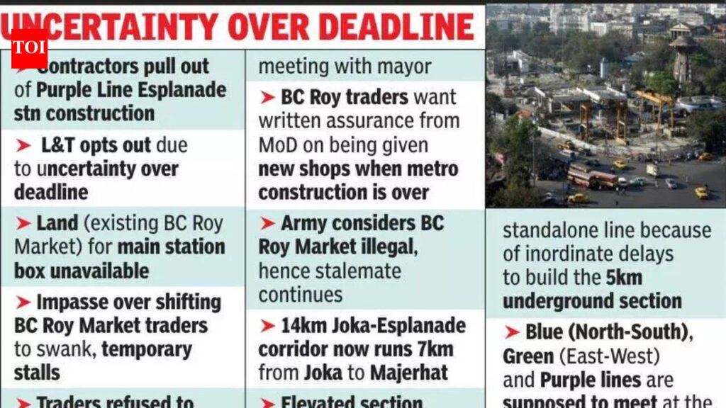 One step back: Agency bows out of Purple Line’s Esplanade stn work | Kolkata News