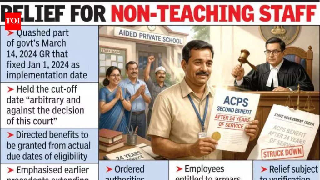 Non-teaching staff entitled to assured career progression: HC | Nagpur News