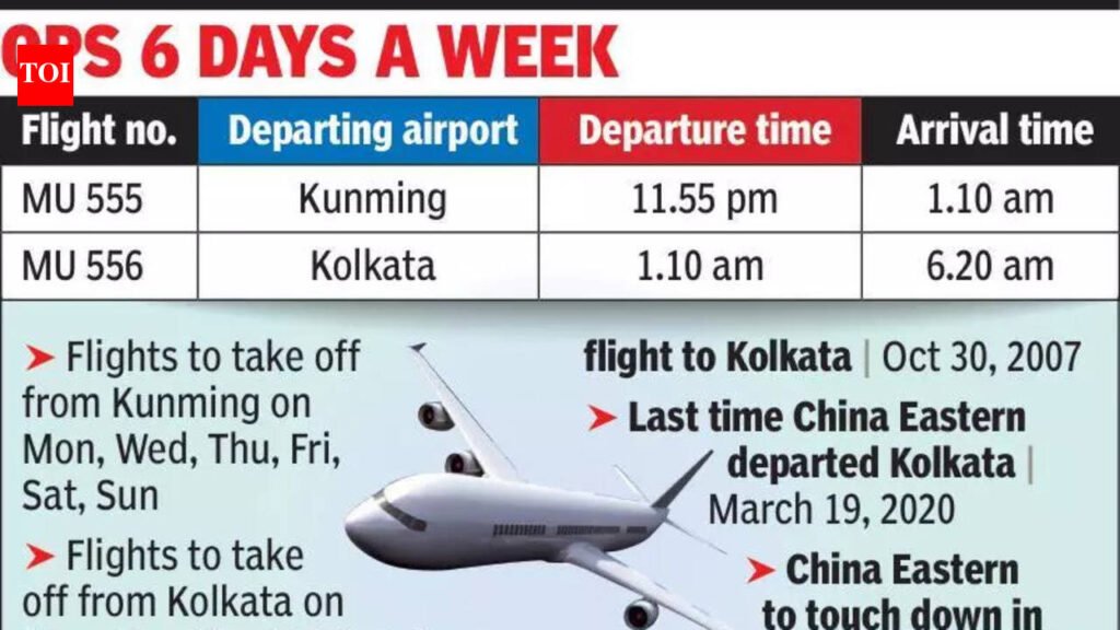 Chinese airline to touch down in city on April 19 | Kolkata News