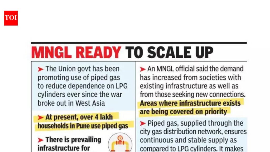 Piped gas demand triples in Pune’s housing societies amid govt push | Pune News