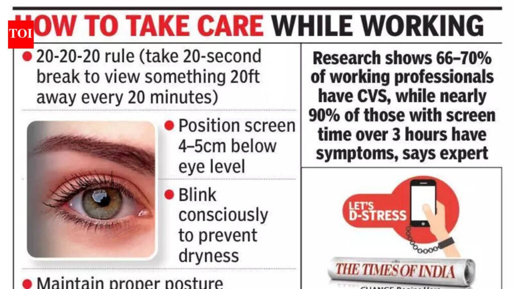 Keep an eye out for rising cases of computer vision syndrome, say Bengaluru doctors | Bengaluru News