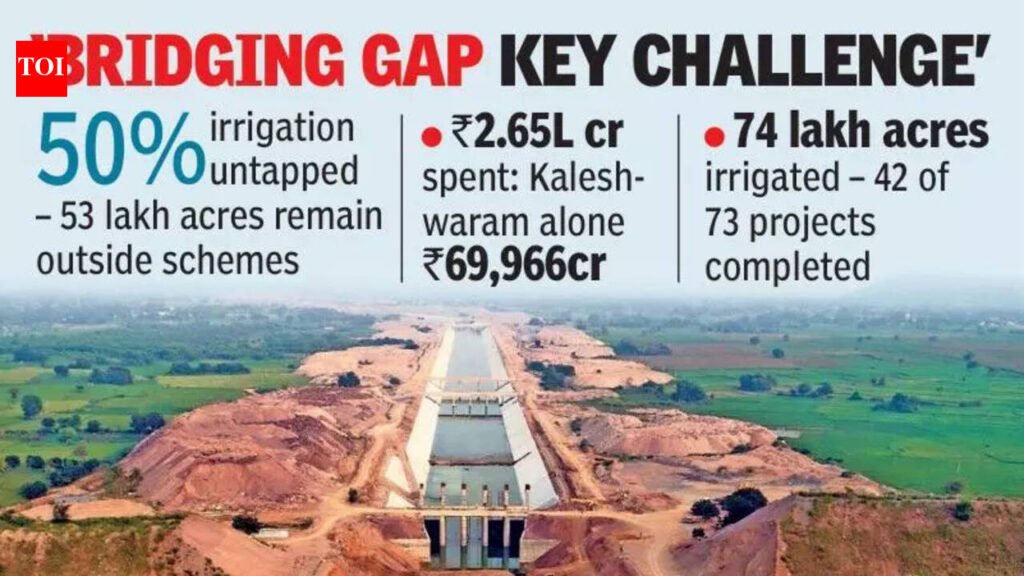 Rs 2.65L cr spent, yet 50% irrigation potential untapped in T | Hyderabad News