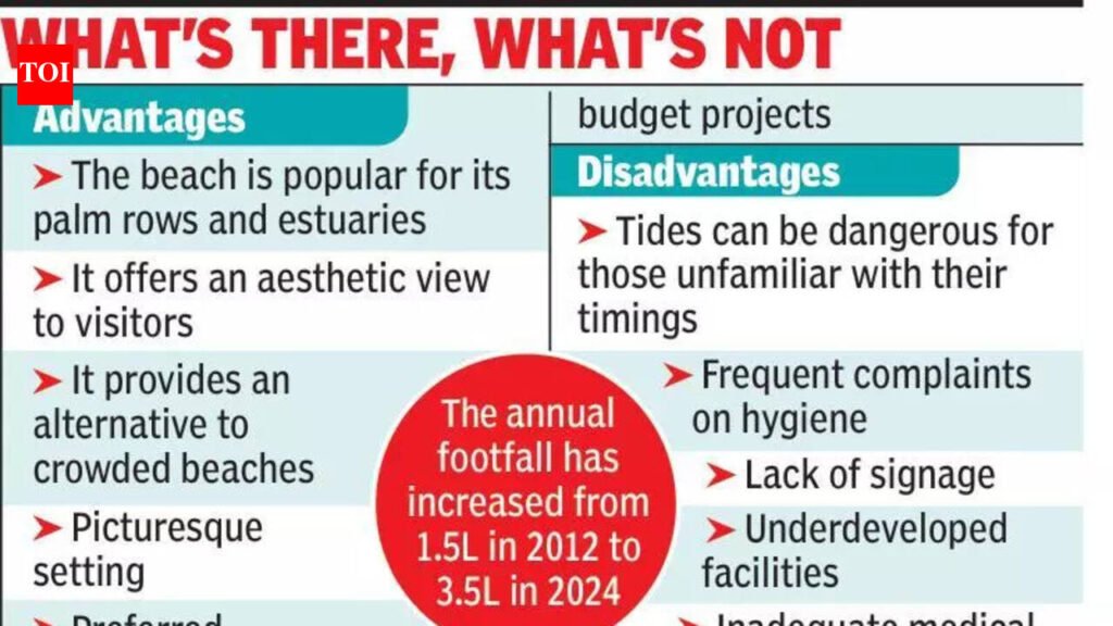 Death puts spotlight on location shoot infra | Kolkata News