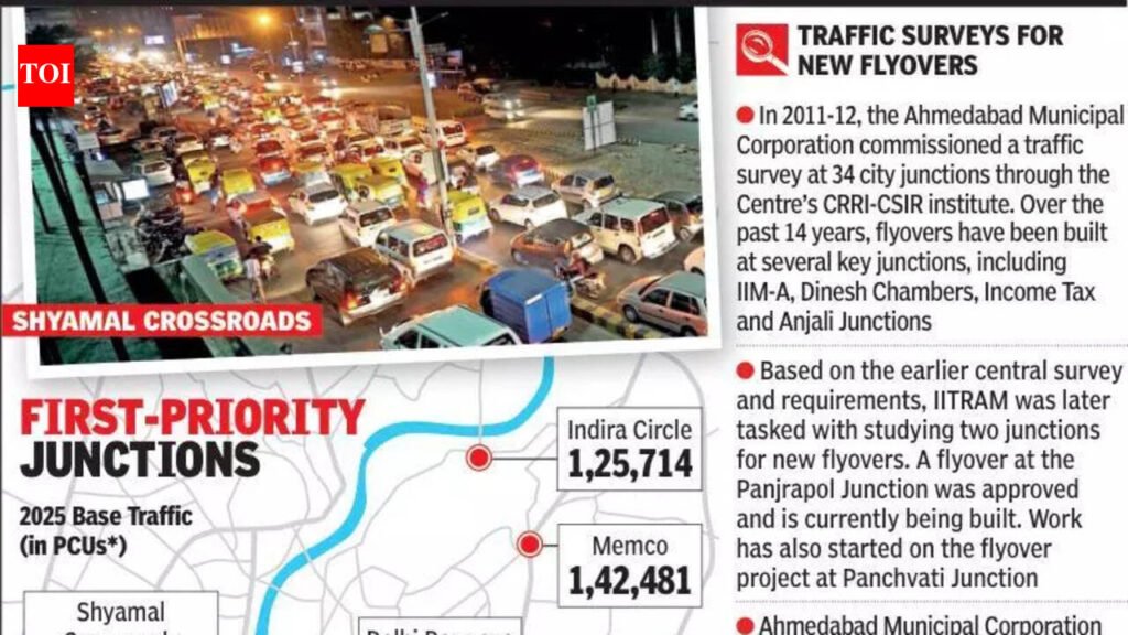 Six most-congested junctions in Ahmedabad flagged for priority flyovers | Ahmedabad News