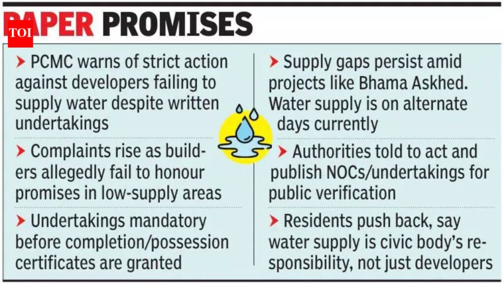 Developers not supplying water to societies despite undertaking to face action | Pune News