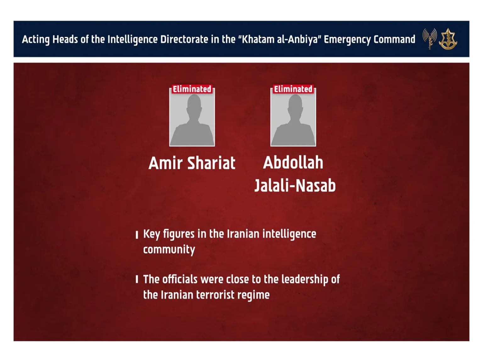 Israel claims 2 senior Iranian intelligence officials killed in Tehran airstrike – Rising Kashmir