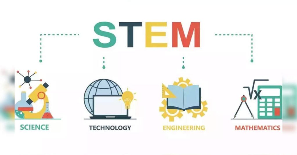 H-1B pause at Florida universities raises concerns for STEM and medical careers, ETEducation