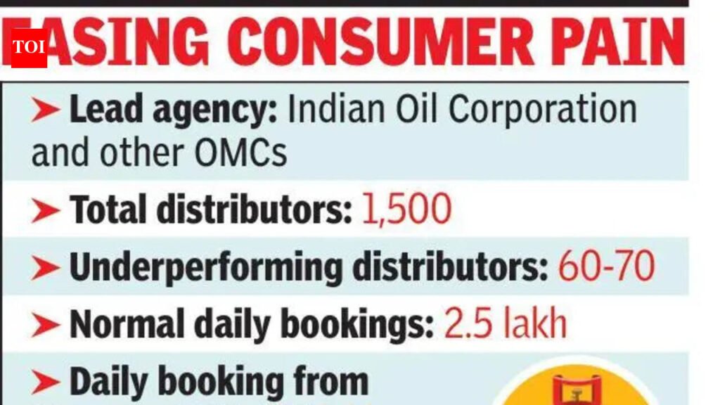 Gas cos reshuffle, shun ‘slow’ LPG distributors for faster delivery | Kolkata News