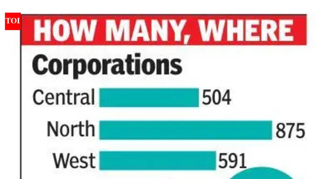 Bite-sized data? Patchy stray dog count under lends in Bengaluru | Bengaluru News