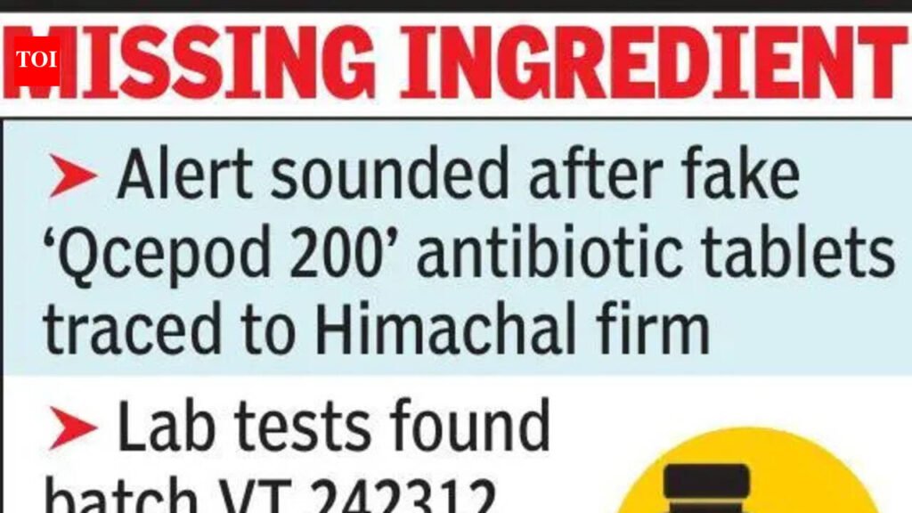 No active ingredient: Rajdrug controllers soundalert over ‘fake’ antibiotic | Jaipur News