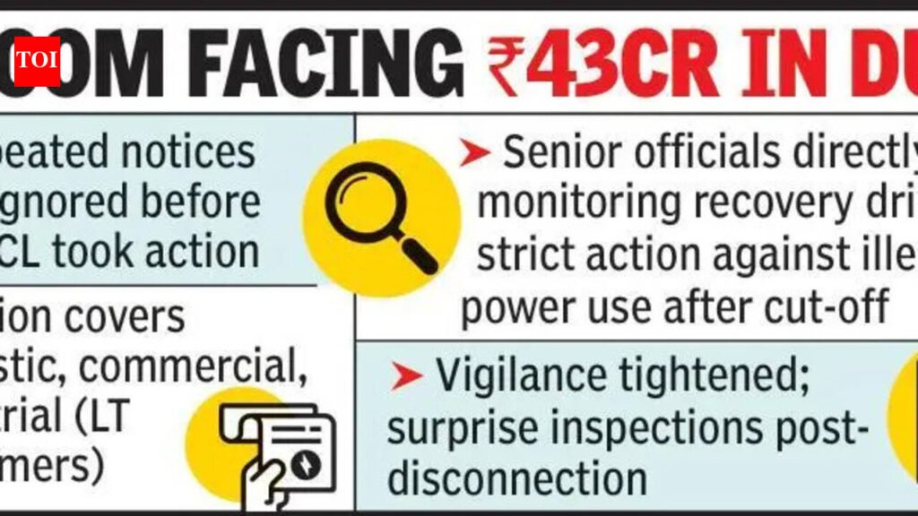 Massive Crackdown: 36,000 Power Connections Snapped | Nagpur News
