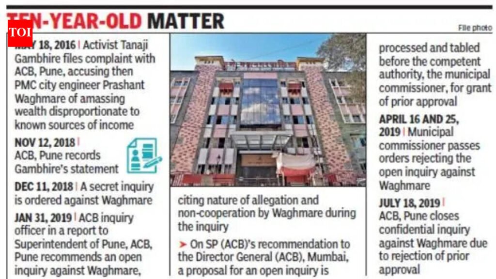 HC junks civic chief’s orders on open inquiry against ex-city engineer | Pune News